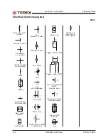 Preview for 84 page of Terex AL8000HT Service Manual