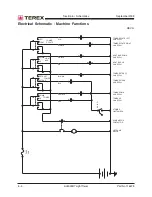 Preview for 86 page of Terex AL8000HT Service Manual