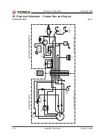 Preview for 88 page of Terex AL8000HT Service Manual