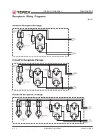 Preview for 96 page of Terex AL8000HT Service Manual