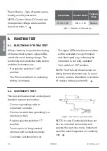 Предварительный просмотр 20 страницы Terex Contact Tester CC Owner'S Manual