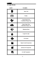 Preview for 10 page of Terex DTM 00101 (standard) Operation And Maintenance Manual