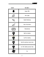 Preview for 11 page of Terex DTM 00101 (standard) Operation And Maintenance Manual