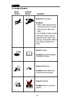 Preview for 12 page of Terex DTM 00101 (standard) Operation And Maintenance Manual