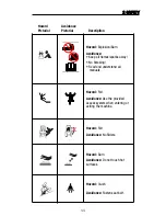 Preview for 13 page of Terex DTM 00101 (standard) Operation And Maintenance Manual