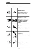 Preview for 14 page of Terex DTM 00101 (standard) Operation And Maintenance Manual