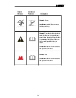 Preview for 15 page of Terex DTM 00101 (standard) Operation And Maintenance Manual