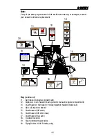 Preview for 17 page of Terex DTM 00101 (standard) Operation And Maintenance Manual