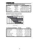 Preview for 40 page of Terex DTM 00101 (standard) Operation And Maintenance Manual