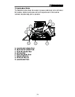 Preview for 81 page of Terex DTM 00101 (standard) Operation And Maintenance Manual