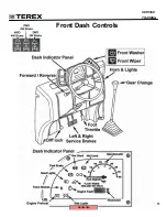 Preview for 11 page of Terex Fermec 760 Service Training