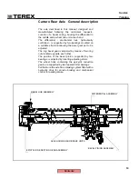 Preview for 62 page of Terex Fermec 760 Service Training