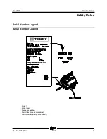 Preview for 3 page of Terex Genie AL5HT Service Manual