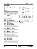 Preview for 26 page of Terex Genie AWP Series Operator'S Manual