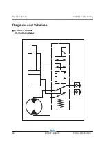 Preview for 56 page of Terex Genie BBSKET14B-1001 Operator'S Manual