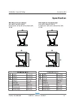 Предварительный просмотр 51 страницы Terex Genie BBSKETDL15B-1001 Operator'S Manual