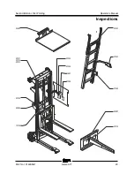 Предварительный просмотр 25 страницы Terex Genie Genie Lift Operator'S Manual