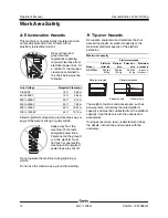 Preview for 16 page of Terex Genie GS-1432m Operator'S Manual