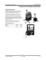 Preview for 55 page of Terex Genie GS-1432m Operator'S Manual