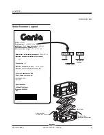 Preview for 3 page of Terex Genie GS-1530 Service Manual