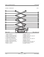 Preview for 92 page of Terex Genie GS-1530 Service Manual