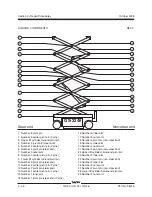 Preview for 100 page of Terex Genie GS-1530 Service Manual