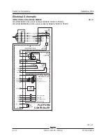 Preview for 166 page of Terex Genie GS-1530 Service Manual