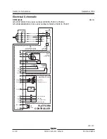 Preview for 182 page of Terex Genie GS-1530 Service Manual