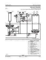 Preview for 185 page of Terex Genie GS-1530 Service Manual