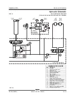 Preview for 187 page of Terex Genie GS-1530 Service Manual