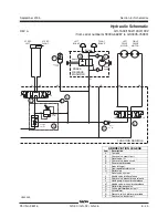 Preview for 189 page of Terex Genie GS-1530 Service Manual