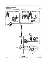 Preview for 190 page of Terex Genie GS-1530 Service Manual