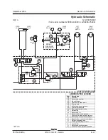 Preview for 191 page of Terex Genie GS-1530 Service Manual