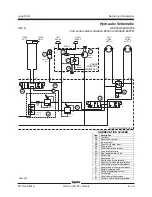 Preview for 193 page of Terex Genie GS-1530 Service Manual