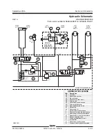 Preview for 195 page of Terex Genie GS-1530 Service Manual