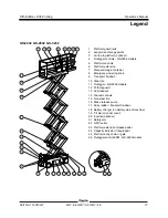 Предварительный просмотр 19 страницы Terex Genie GS-2032 Operator'S Manual