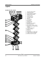 Предварительный просмотр 20 страницы Terex Genie GS-2032 Operator'S Manual