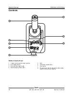 Предварительный просмотр 22 страницы Terex Genie GS-2032 Operator'S Manual