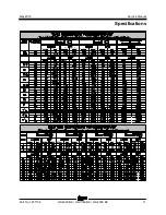 Preview for 27 page of Terex Genie GS-2669 BE Service Manual