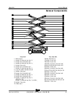 Preview for 77 page of Terex Genie GS-2669 BE Service Manual