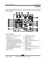 Preview for 23 page of Terex Genie GS-3369BE Operator'S Manual