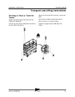 Preview for 53 page of Terex Genie GS-4655 Operator'S Manual