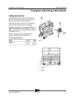 Preview for 55 page of Terex Genie GS-4655 Operator'S Manual