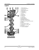 Предварительный просмотр 20 страницы Terex Genie GS30MD-101 Operator'S Manual