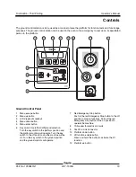 Предварительный просмотр 21 страницы Terex Genie GS30MD-101 Operator'S Manual