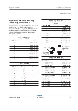 Preview for 21 page of Terex Genie GTH-1256 Service And Repair Manual