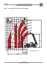 Предварительный просмотр 136 страницы Terex Genie GTH-4013 Operator'S Manual