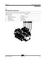 Preview for 61 page of Terex Genie GTH1056 Service And Repair Manual