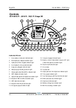 Preview for 36 page of Terex Genie GTH4016 SR Operator'S Manual