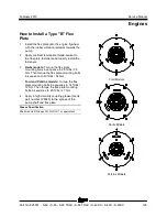 Предварительный просмотр 151 страницы Terex Genie Lift Guard S-60 Service Manual